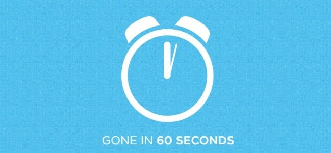 60 Seconds Strategy