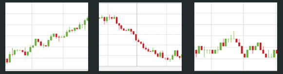 binary options market trends