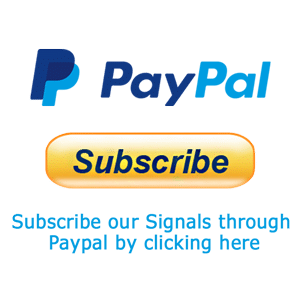 paypal subscription
