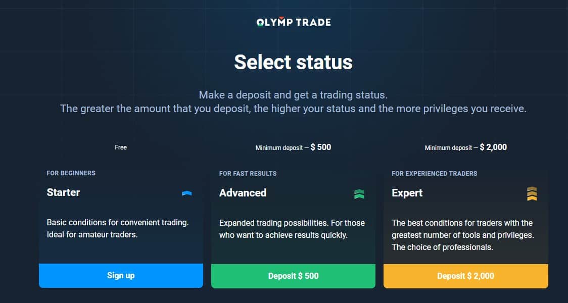 Olymp Trade 18 olymp trade account types