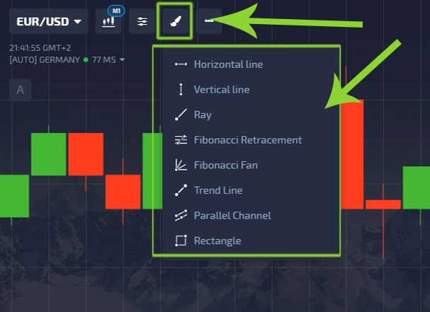 Why High Commission Pocket Option Partners Succeeds