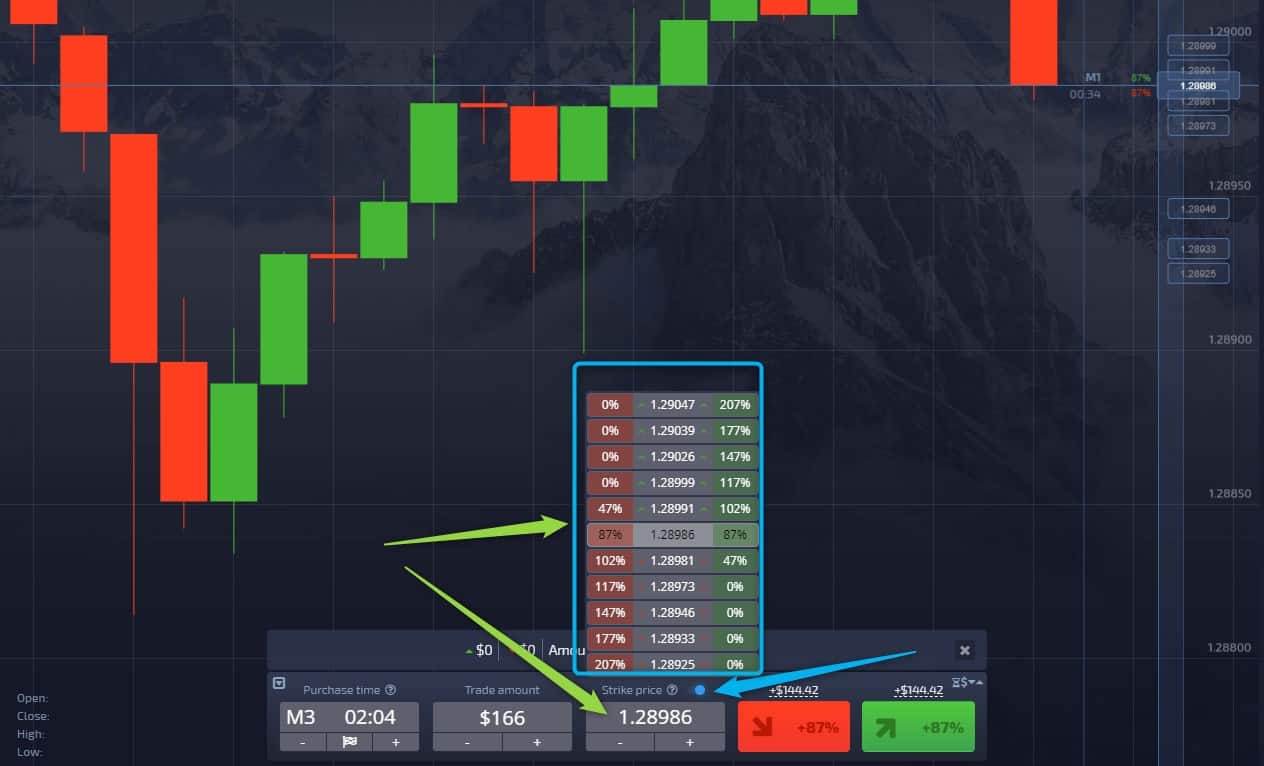 Is Pocket Option a Safe Broker or 1 Fraud? Read all here