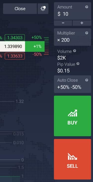 forex positions in iq option