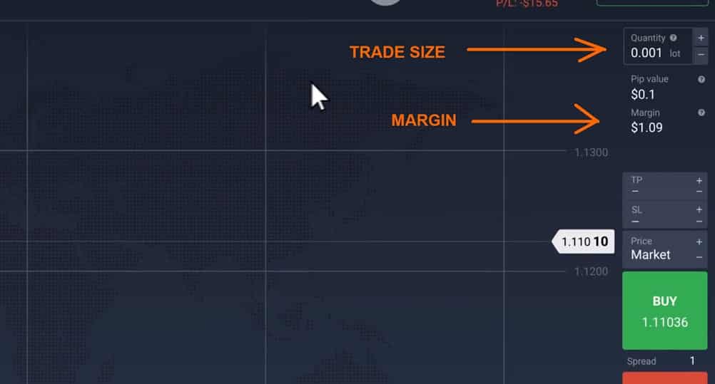 forex 0.001 lot