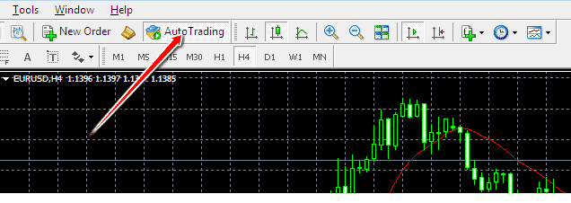 how to enable auto trading in a mt4