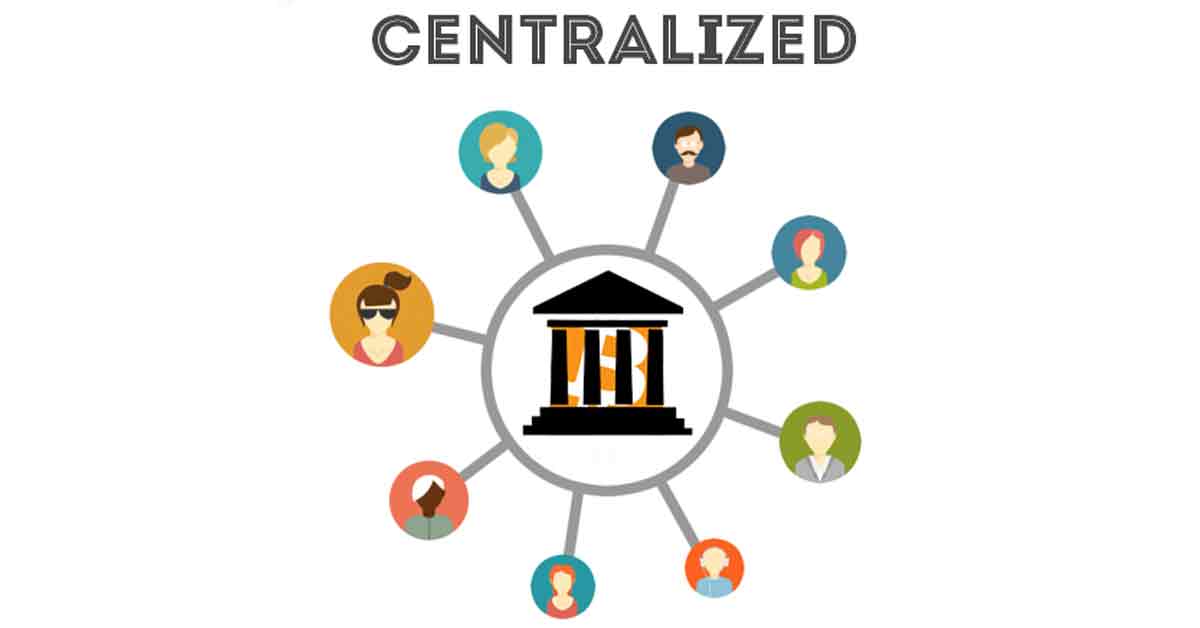 cex and dex centralized